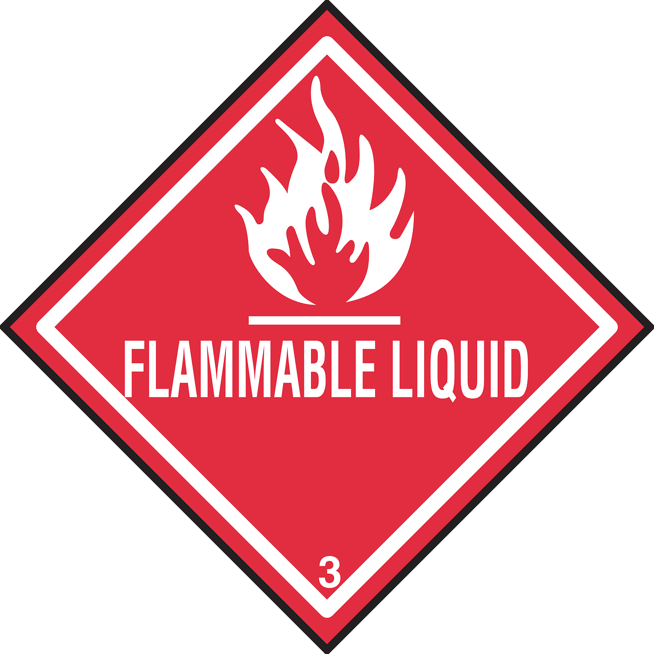 flammable and combustible liquids
