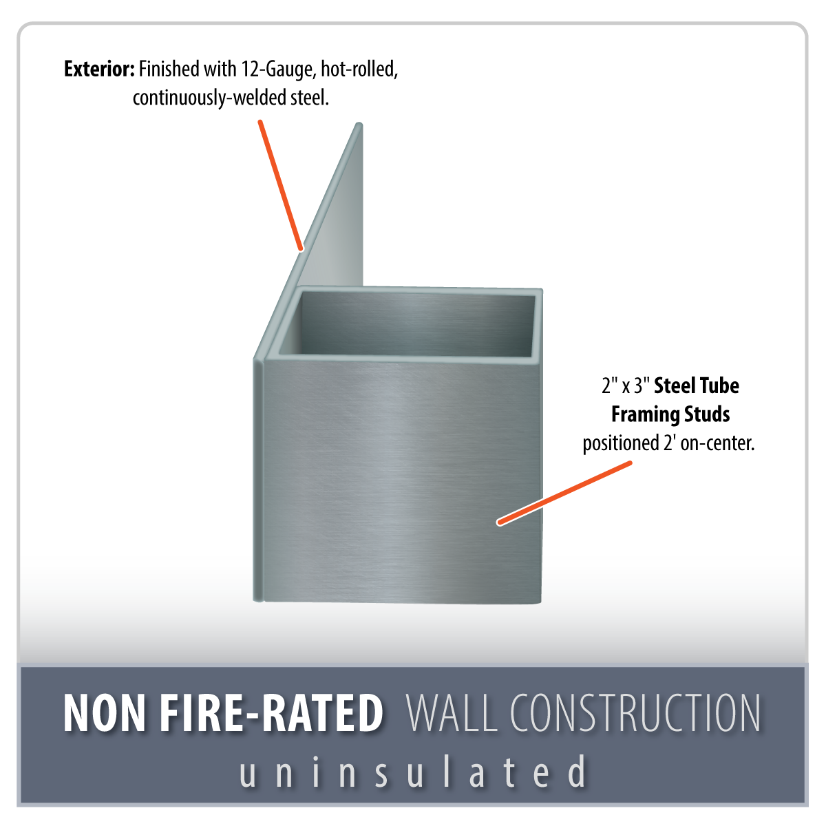 Non Fire-Rated Uninsulated Wall Construction Feature