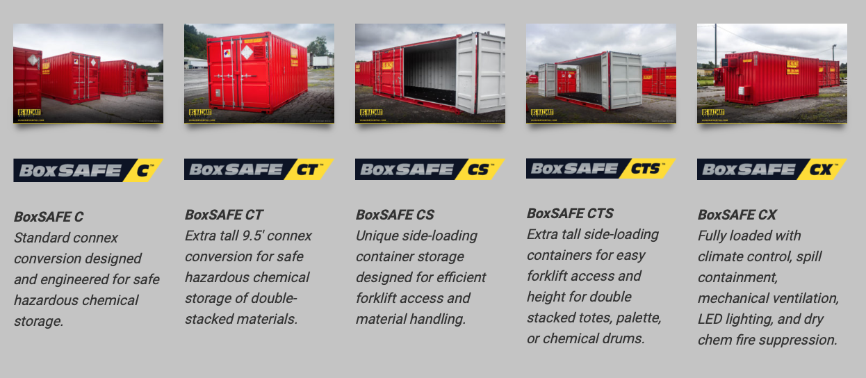 BoxSAFE™ Chemical Storage Containers by US Hazmat