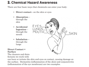 OSHA Hazardous Chemical Storage